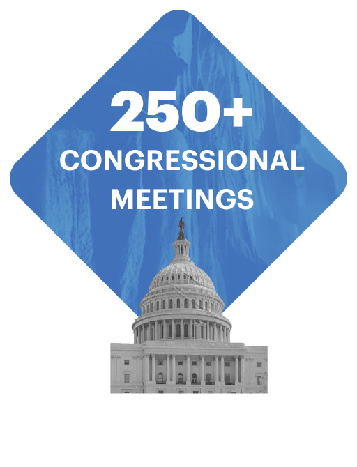 More than 250 Congressional meetings